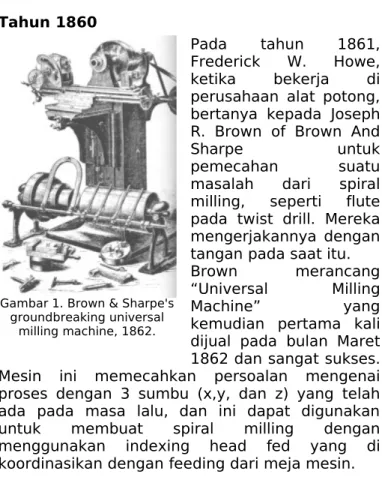 Gambar 1. Brown &amp; Sharpe's  groundbreaking universal 