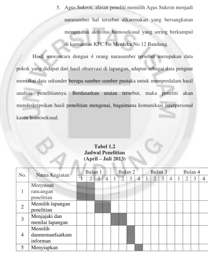 Tabel 1.2  Jadwal Penelitian  (April – Juli 2013) 