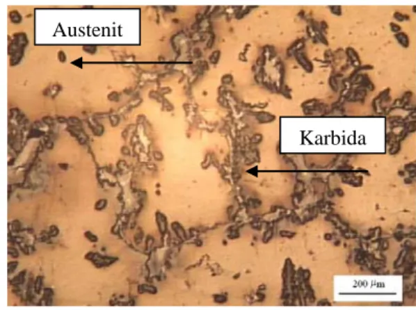 Gambar 3. Struktur mikro spesimen Baja Mangan  ukuran 4 in hasil proses pengecoran,  sebelum mengalami proses perlakuan  panas (as-cast )