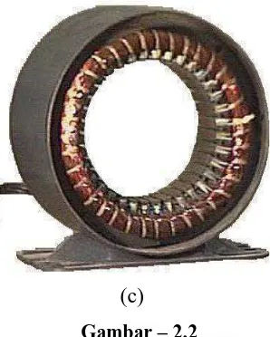 Gambar 2.2 Gambar – 2.2 menggambarkan  Komponen Stator motor induksi tiga phasa, (a) Lempengan Inti, 