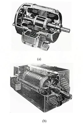 Gambar 2.4 (a) Konstruksi Motor Induksi Rotor Sangkar Ukuran Kecil, 