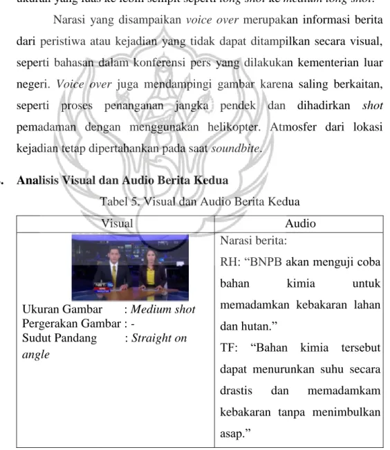 Tabel 5. Visual dan Audio Berita Kedua  