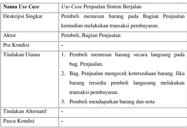 Tabel 6.1 Keterangan Use Case Penjualan Sistem Berjalan  Nama Use Case   Use Case Penjualan Sistem Berjalan  