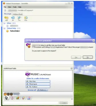 Gambar 2.16 – Permintaan Transfer File  