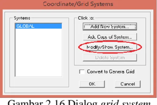 Gambar 2.16 Dialog grid system  Muncul dialog : isi ordinate pada grid, kemudian klik oke  