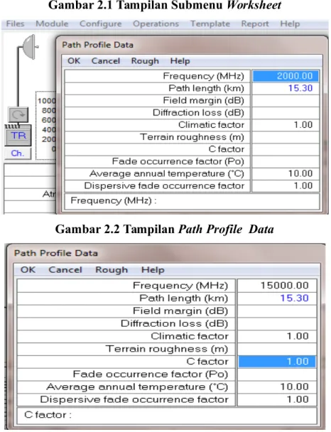 Gambar 2.2 Tampilan Path Profile  Data
