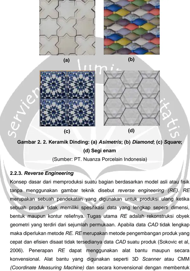 Gambar 2. 2. Keramik Dinding: (a) Asimetris; (b) Diamond; (c) Square;       