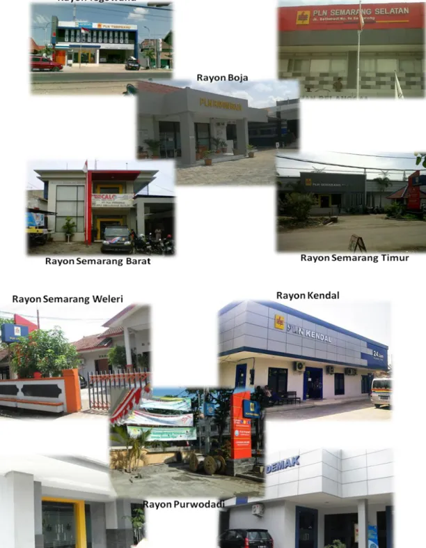 Gambar 2.1. Gedung Rayon Area Semarang