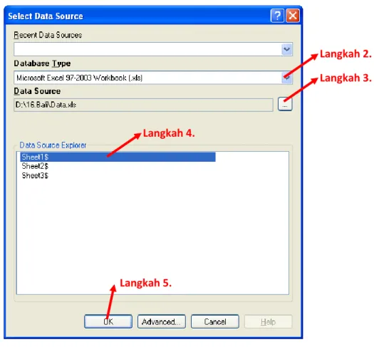 Gambar 6. Jendela Select Data Source 