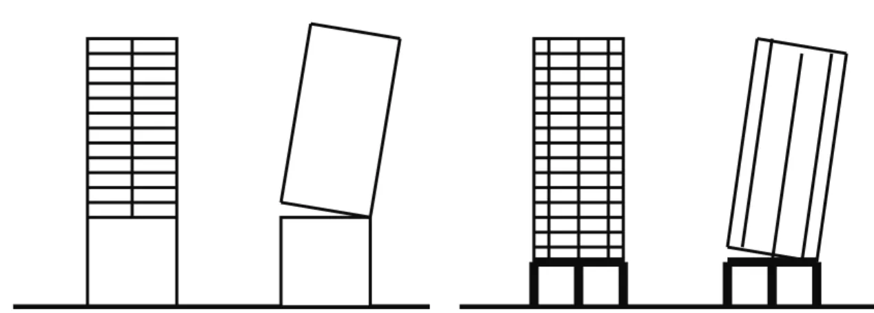 Gambar Sketsa :