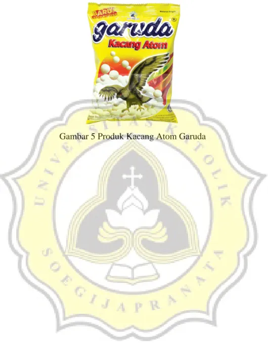 Gambar 5 Produk Kacang Atom Garuda