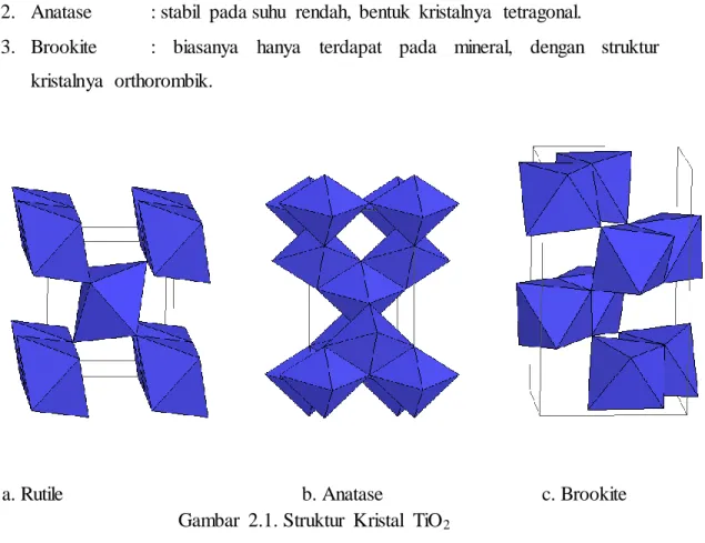 Gambar  2.1. Struktur  Kristal  TiO 2 