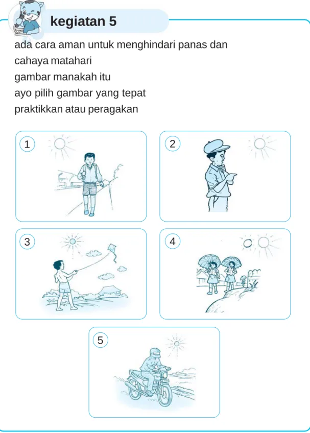 gambar manakah itu