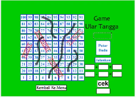 Gambar 4. 6 : Tampilan Layar Permainan    Layar permainan menampilkan game ular tangga yang siap  untuk dimainkan oleh 2 player. Pertama player 1 memutar dadu  dengan cara klik tombol putar dadu setelah keluar mata dadu klik  tombol jalankan untuk menjalan