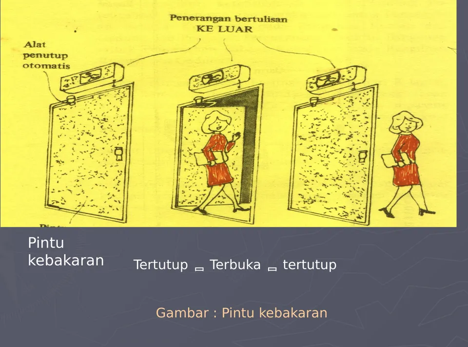 Gambar : Pintu kebakaran