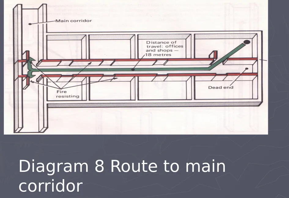 Diagram 8 Route to main  corridor