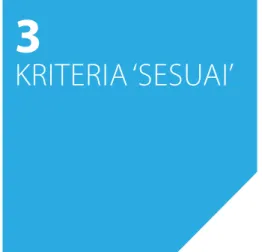 TABEL 2: IKHTISAR OPSI ‘SESUAI’