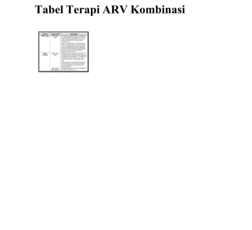 Tabel Terapi ARV Kombinasi