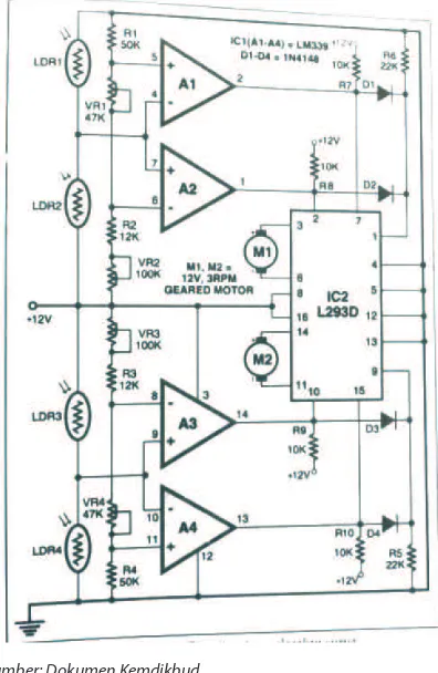 Gambar 2.8 Rangkaian elektronik sistem pelacakan surya