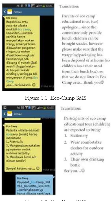 Figure 1.2  Eco-Camp SMS