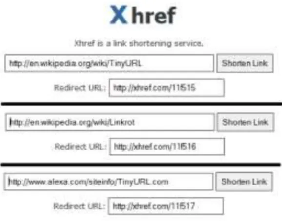 Gambar 2.1 xhref.com, salah satu penyedia URL Shortening Service  yang menggunakan konversi basis-n terhadap primary key yang urut