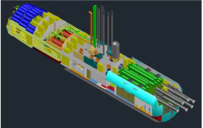 Gambar 9. Direct Cost Breakdown  Software  CAD  dipakai  untuk  membuat  susunan  ruangan  dan  berbagai  bagian pada kapal dalam 3 dimensi