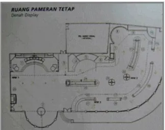 Gambar 5. Denah Museum KAA TAHAP PEMUGARAN