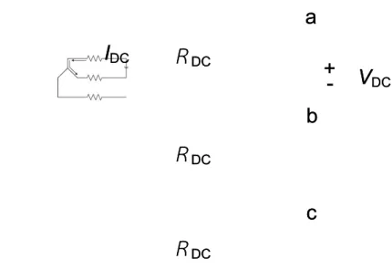 Gambar rangkaian ketika kumparan motor induksi tiga phasa terhubung Y, dan diberi suplaiGambar rangkaian ketika kumparan motor induksi tiga phasa terhubung Y, dan diberi suplai DC dapat dilihat pada Gambar 2.16 di 