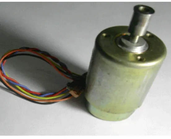 Gambar 2.2 Motor dc 