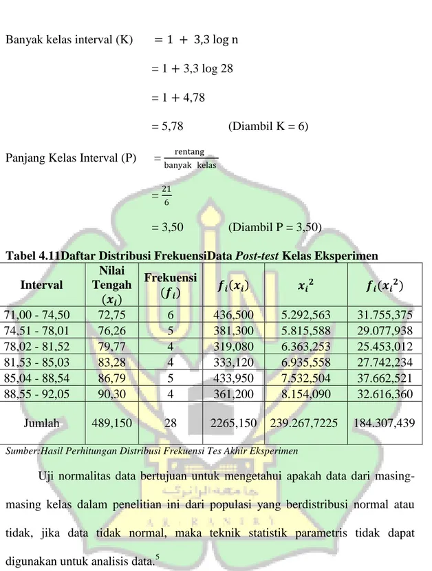 Tabel 4.11Daftar Distribusi FrekuensiData Post-test Kelas Eksperimen  Interval  Nilai  Tengah  (