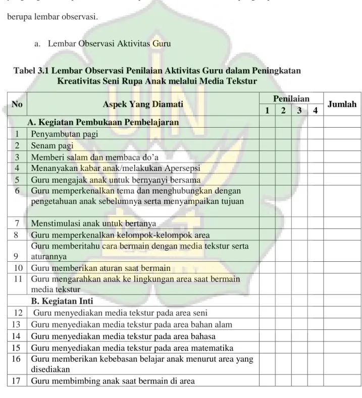 Tabel 3.1 Lembar Observasi Penilaian Aktivitas Guru dalam Peningkatan  Kreativitas Seni Rupa Anak melalui Media Tekstur 