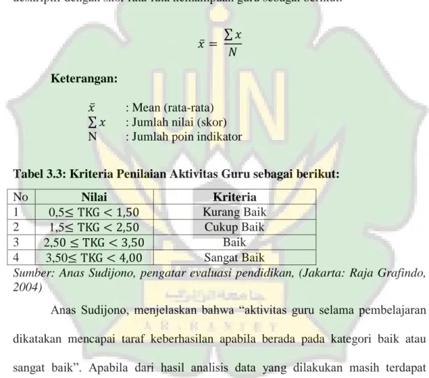 Tabel 3.3: Kriteria Penilaian Aktivitas Guru sebagai berikut: 