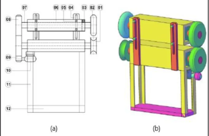 Gambar 3. (a) Konstruksi dan Bagian-bagian Mesin  Bead Roller, (b) Gambar Desain Mesin Bead Roller 