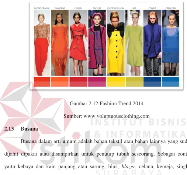 Gambar 2.12 Fashion Trend 2014  Sumber: www.voluptuousclothing.com  2.13   Busana 