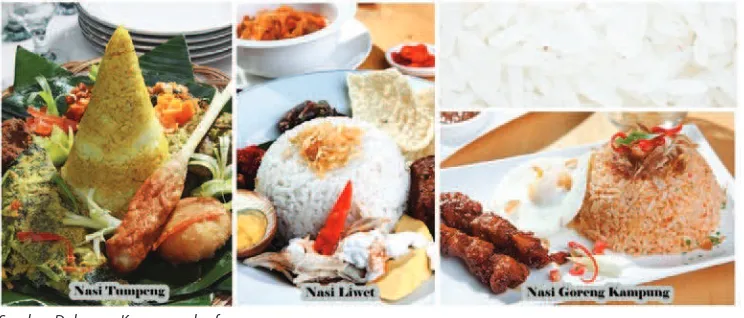 Gambar 4.1 Masakan yang termasuk Ikon Kuliner Indonesia dengan Bahan Utama Nabati