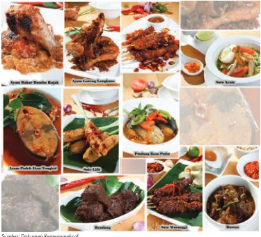 Gambar 4.3 Masakan yang termasuk Ikon Kuliner Indonesia dengan Bahan Utama Hewani yaitu Daging Ayam, Ikan dan Sapi.