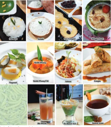 Gambar 4.4 Makanan Kecil dan Minuman yang termasuk Ikon Kuliner Indonesia.