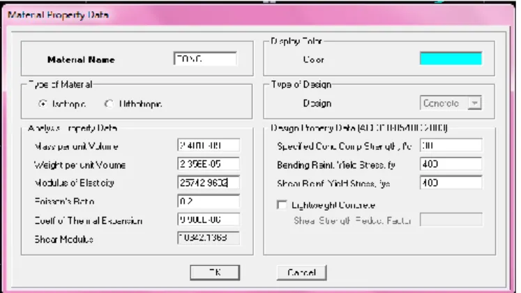 Gambar 2.16. Input data material  4.  Input data dimensi balok dan kolom 