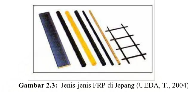 Gambar 2.3:  Jenis-jenis FRP di Jepang (UEDA, T., 2004) 