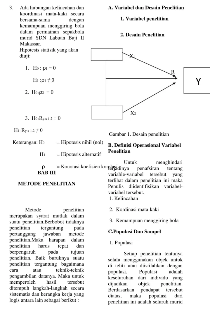 Gambar 1. Desain penelitian  B. Definisi Operasional Variabel  Penelitian 