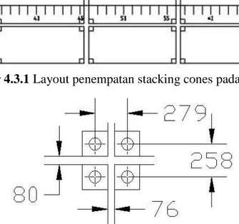 Gambar 4.3.2 Gambar detail I  jarak antara stacking cones satu dengan lainnya 