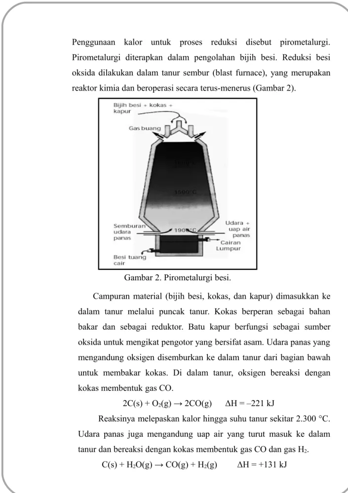 Gambar 2. Pirometalurgi besi.