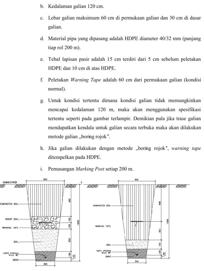 Gambar 3.3 Spesifikasi Pemasangan HDPE 