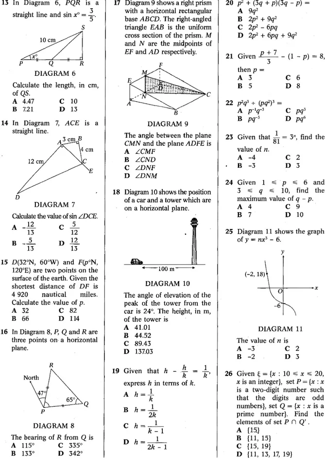 DIAGRAM 6 Calculate the length, in cm, of QS. A 4.47 C 10 B 7.21 D 13 14 In Diagram 7, ACE is a straight line