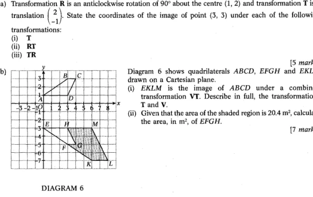 Diagram 6 shows quadrilaterals ABCD, EFGH and EKLM drawn on a Cartesian plane.