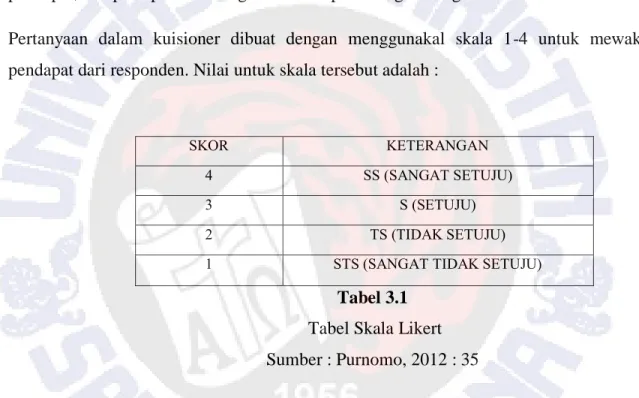 Tabel 3.1   Tabel Skala Likert  Sumber : Purnomo, 2012 : 35 