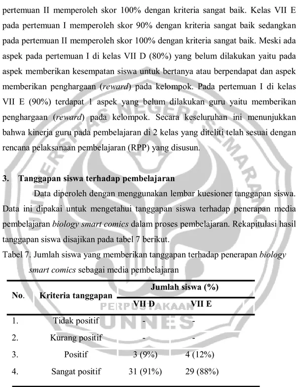 Tabel 7. Jumlah siswa yang memberikan tanggapan terhadap penerapan biology  smart comics sebagai media pembelajaran 