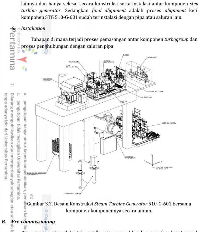 Gambar 3.2. Desain Konstruksi Steam Turbine Generator 510-G-601 bersama  komponen-komponennya secara umum
