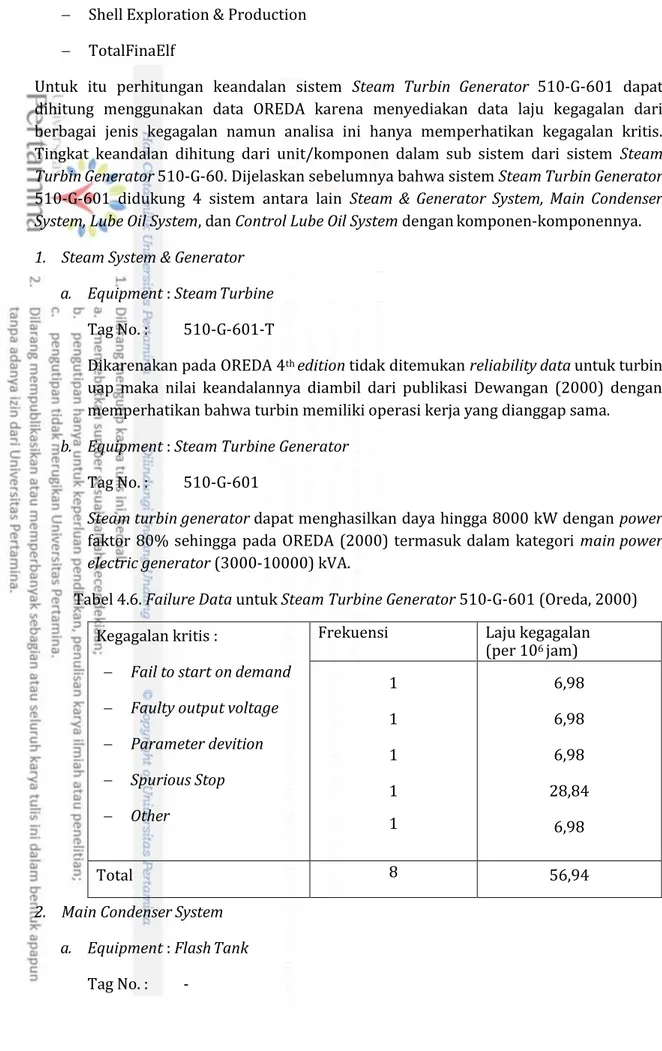 Tabel 4.6. Failure Data untuk Steam Turbine Generator 510-G-601 (Oreda, 2000)  Kegagalan kritis : 