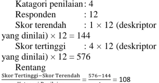 Tabel 3.7 Kategori Penilaian Ujicoba Kelompok  Kecil (Riduwan, 2010:41) No.  Skala  Nilai  Skor  Kategori  Kualitatif  1